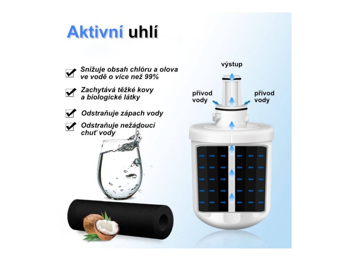 Filtry pro lednice Spring Source RWF2900A