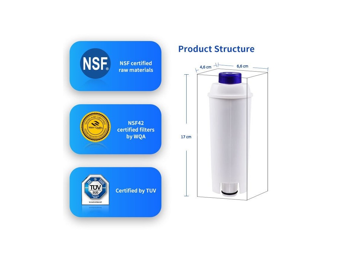 Filtry pro kávovary Spring Source Filtr CMF006 pro kávovary