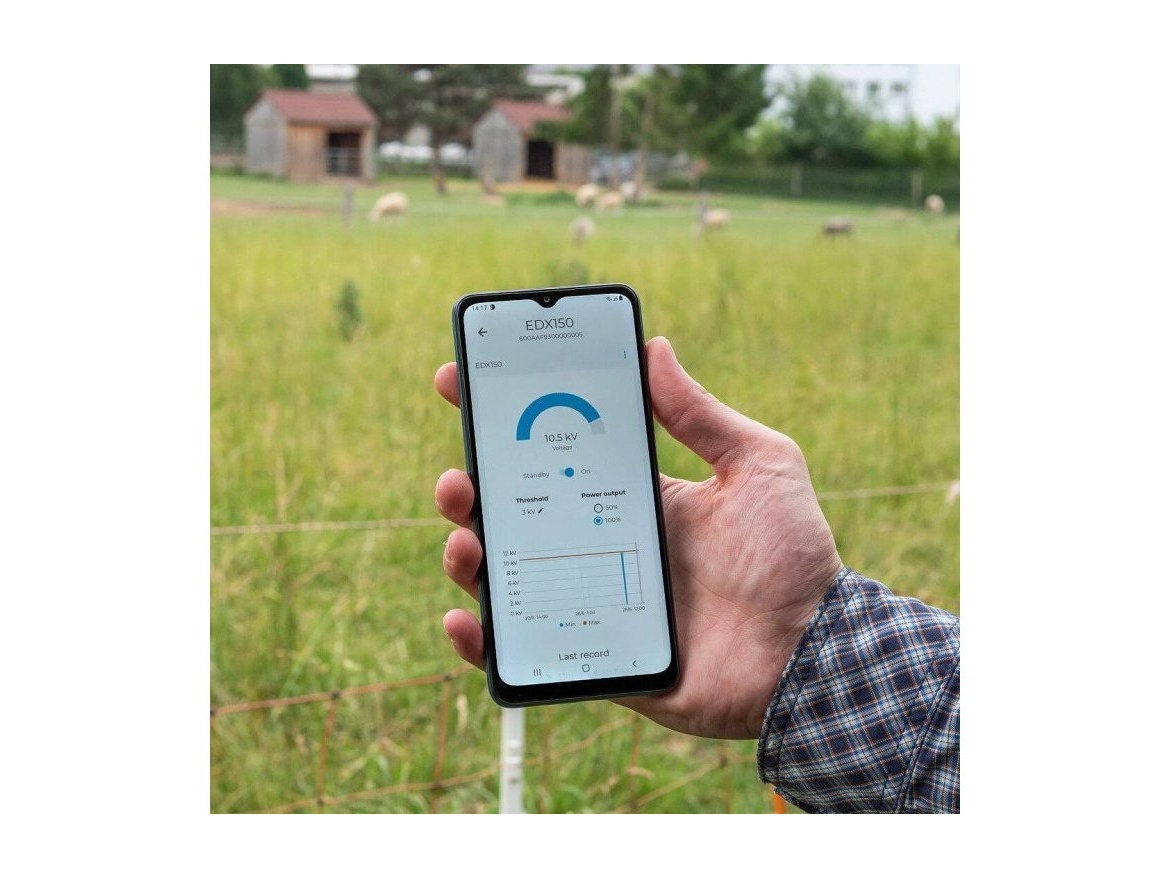Scobax RF zdroj pro elektrický ohradník fencee energy DUO RF EDX150