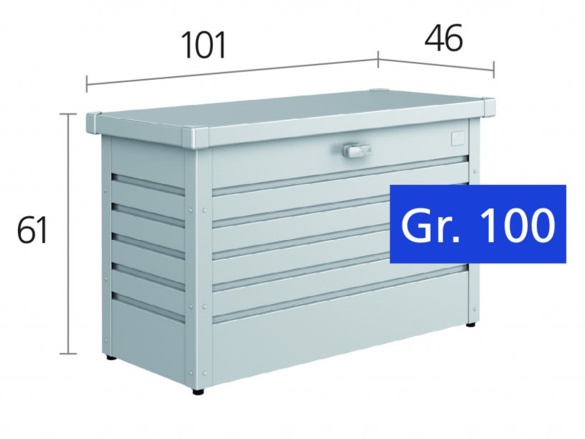 Box Biohort Paket-Box