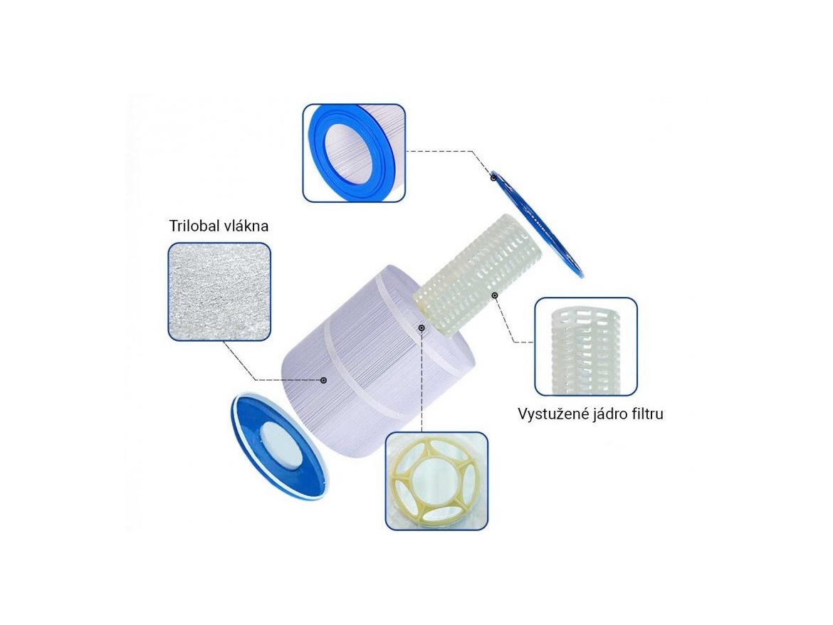 Filtrační kartuše Donner filtrační kartuš MSPA