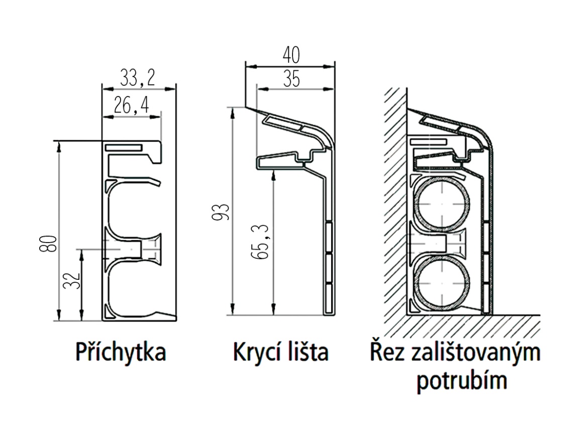 Krycí lišta Chuděj FOR-TOP