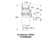 Drtiče odpadu EcoMaster STANDARD EVO3