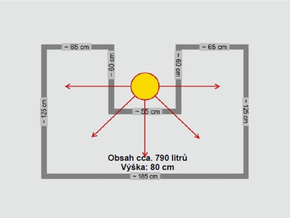 Vyvýšený záhon Juwel Timber Ergoline