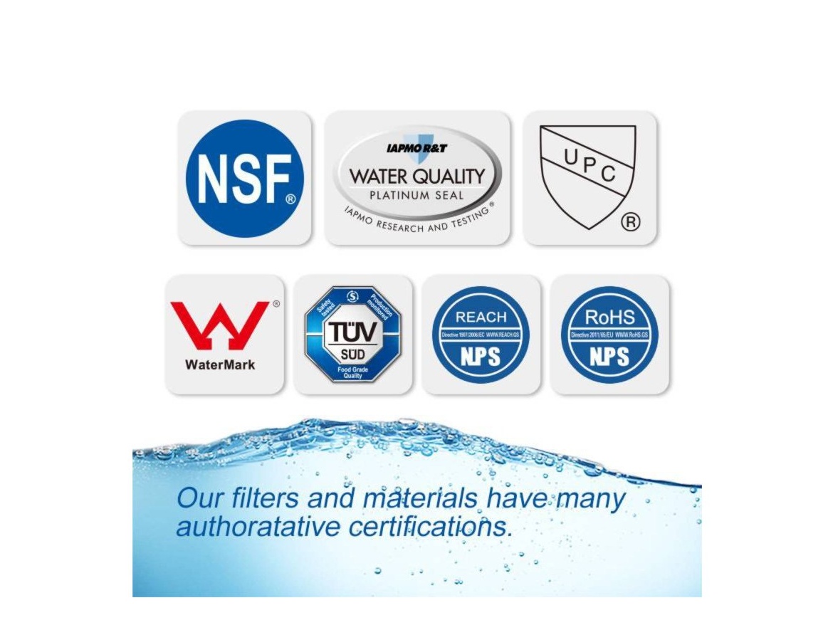 Filtry pro lednice Spring Source RWF700A