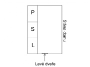 Limes police Variant