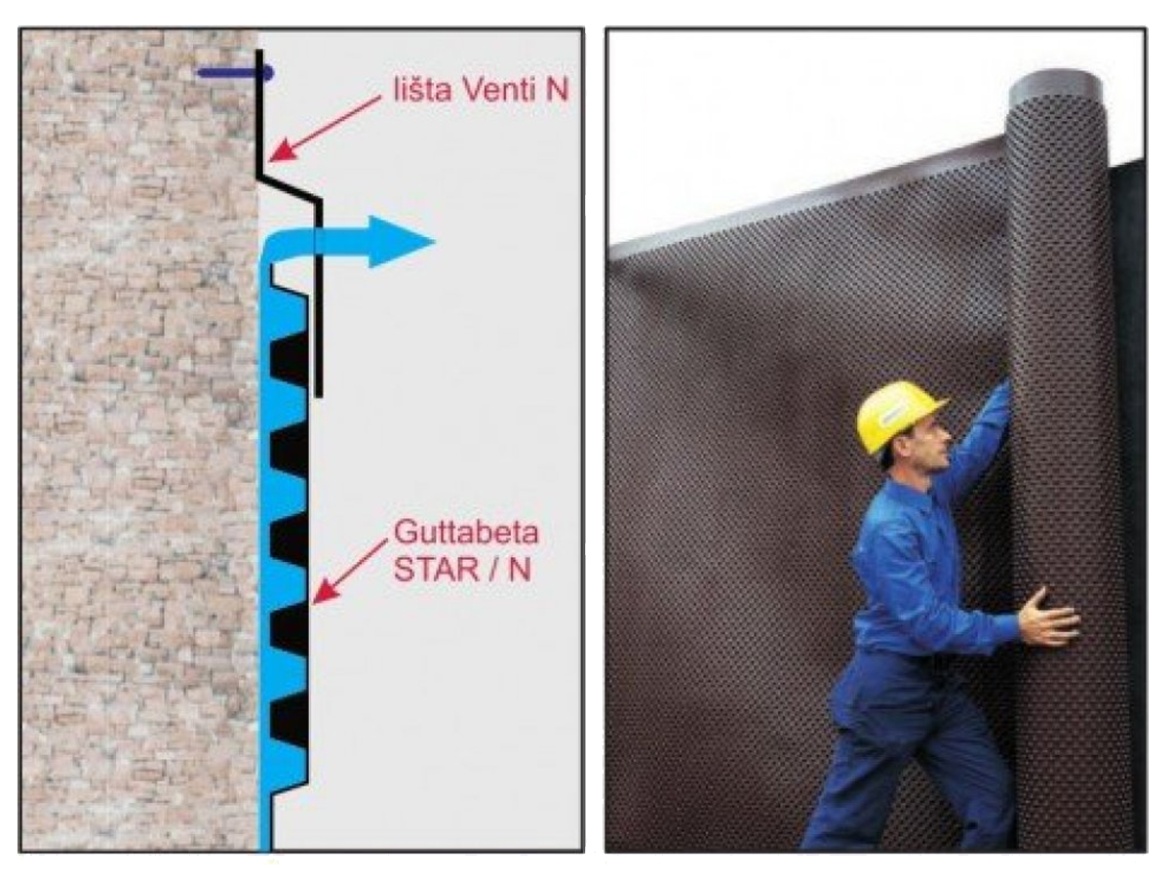 Ukončovací lišta Tegola Venti N