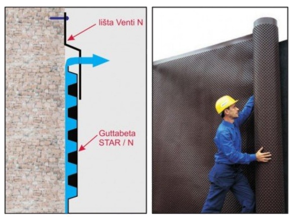 Ukončovacia lišta Tegola Venti N