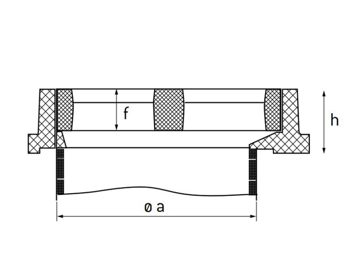 Kompozitná mreža Scobax MBH