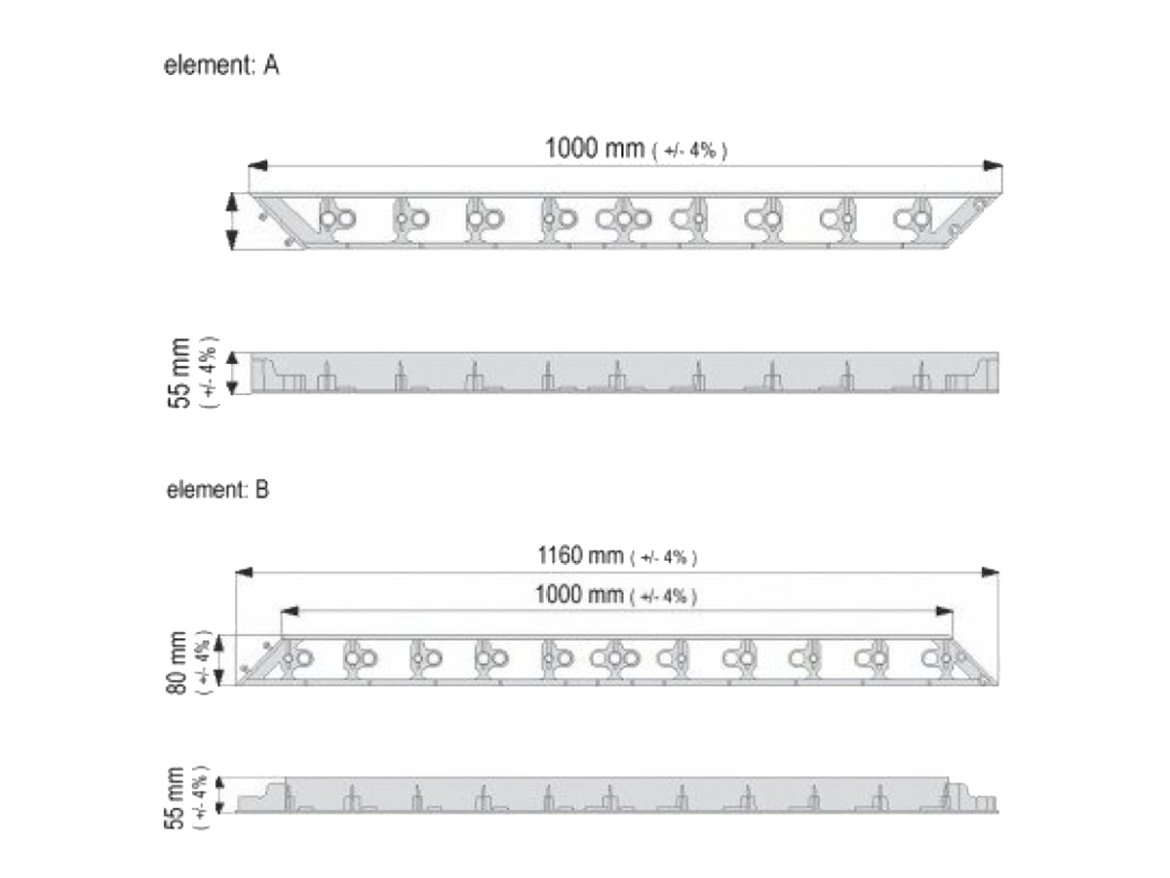 Neviditeľný obrubník Covernit Covergarden Corner