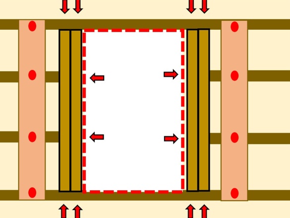 Földi nyílás: hogyan kell felszerelni