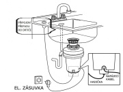 Příslušenství k drtičům EcoMaster Instalační sada pro připojení přepadu dřezu