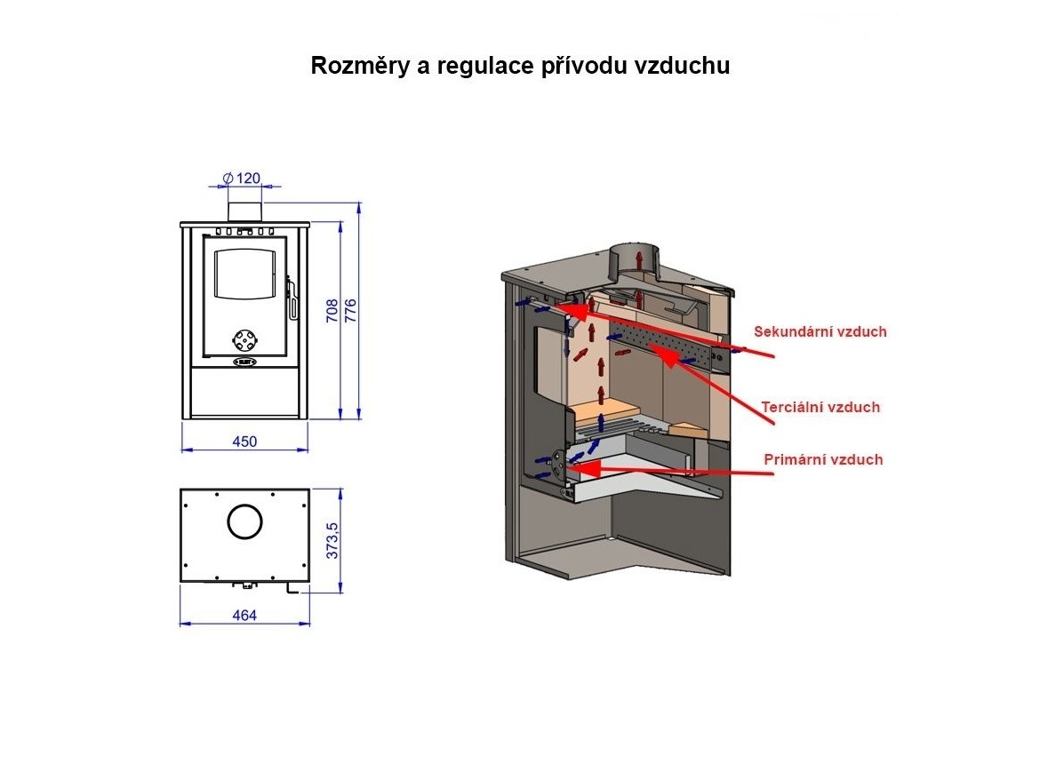 Blist Krbová kamna  B10 - 9kW