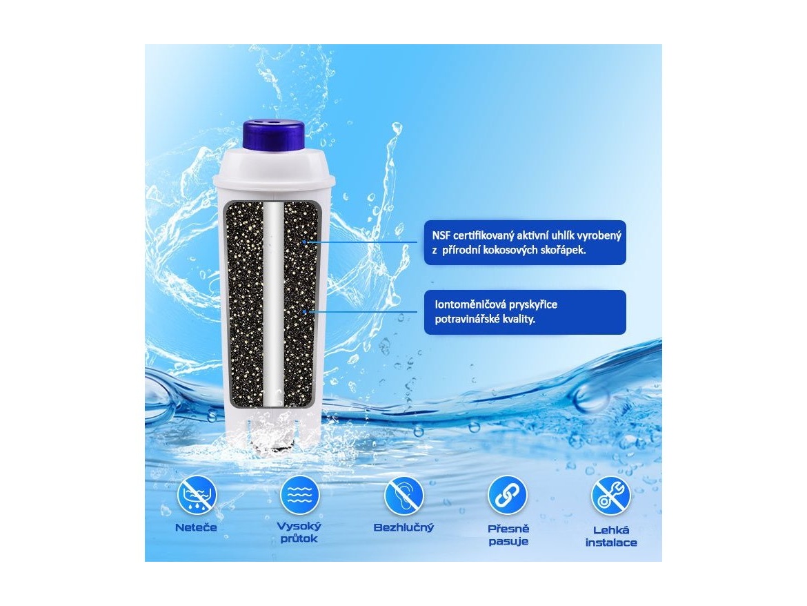 Filtry pro kávovary Spring Source Filtr CMF006 pro kávovary