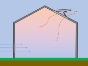 Aki nem teker, nem arat