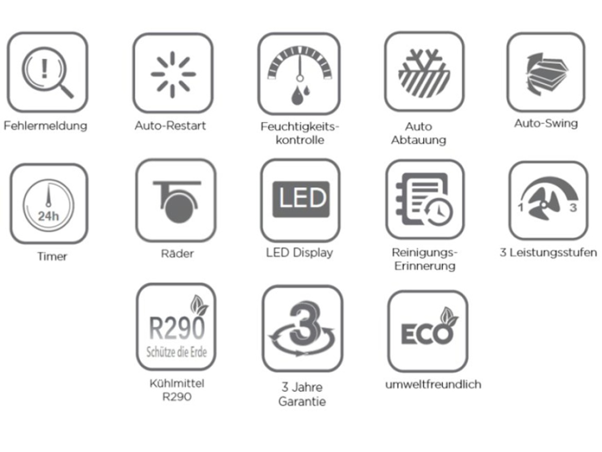 Odvlhčovač Midea MDDF-20DEN7