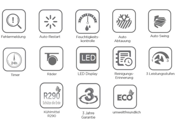 Odvlhčovač Midea MDDF-20DEN7