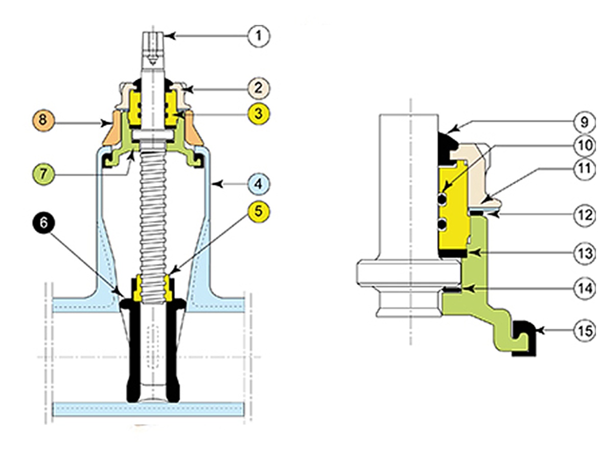 Šúpa PAM Euro 20 NG Blutop