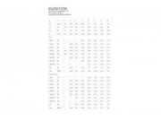 Vilpe Střešní ventilátor FLOW ECO 160P/500