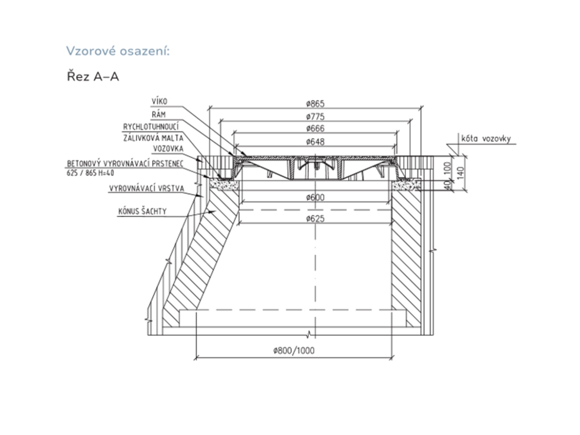 Kruhový poklop Vlček Vydra