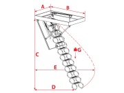Půdní schody Oman Flex Polar