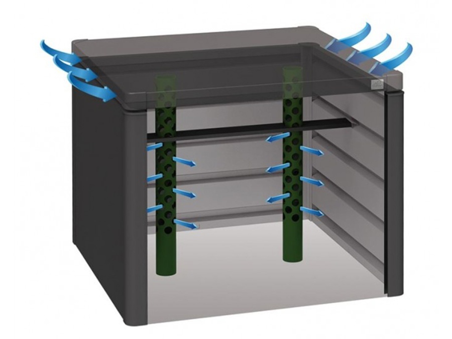 Biohort Kompostér MonAmi