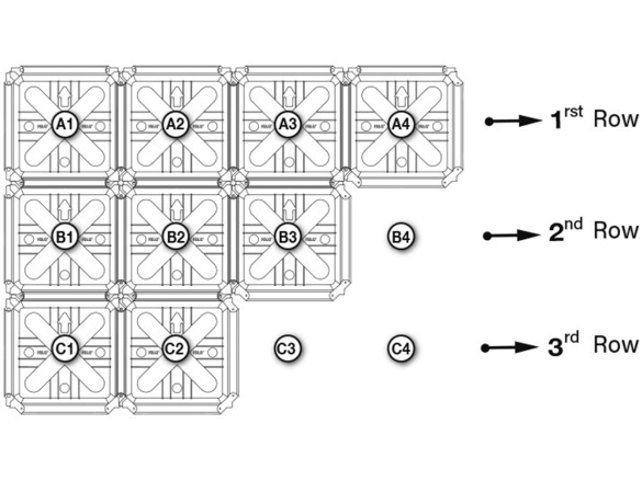 Monoform Daliform IGLÚ