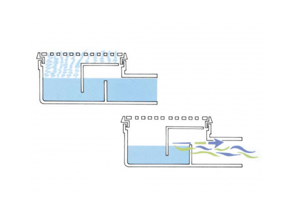 Covernit Vpusť boční