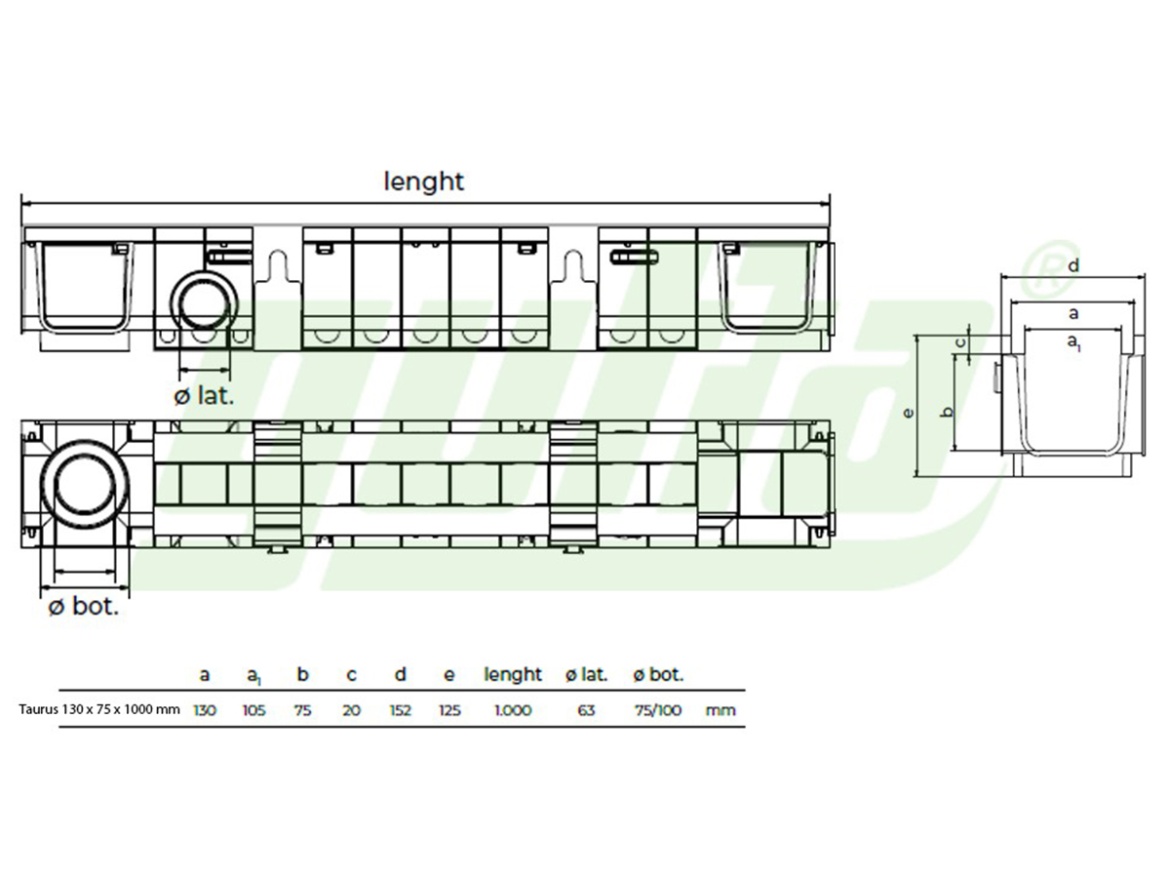 Odvodňovací žlab Dakota Taurus