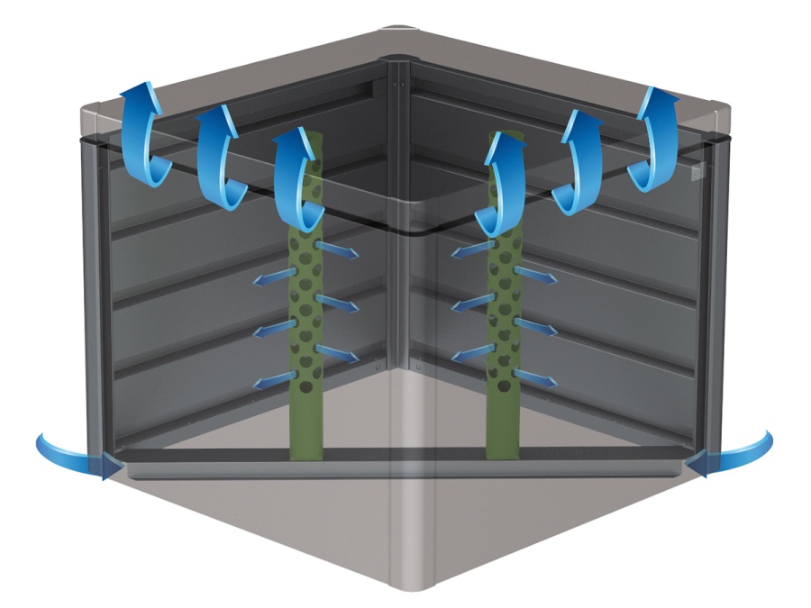 Biohort Kompostér MonAmi