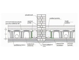Stratené debnenie Gutta Guttadrytek