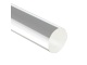 Plexiglas (PMMA)