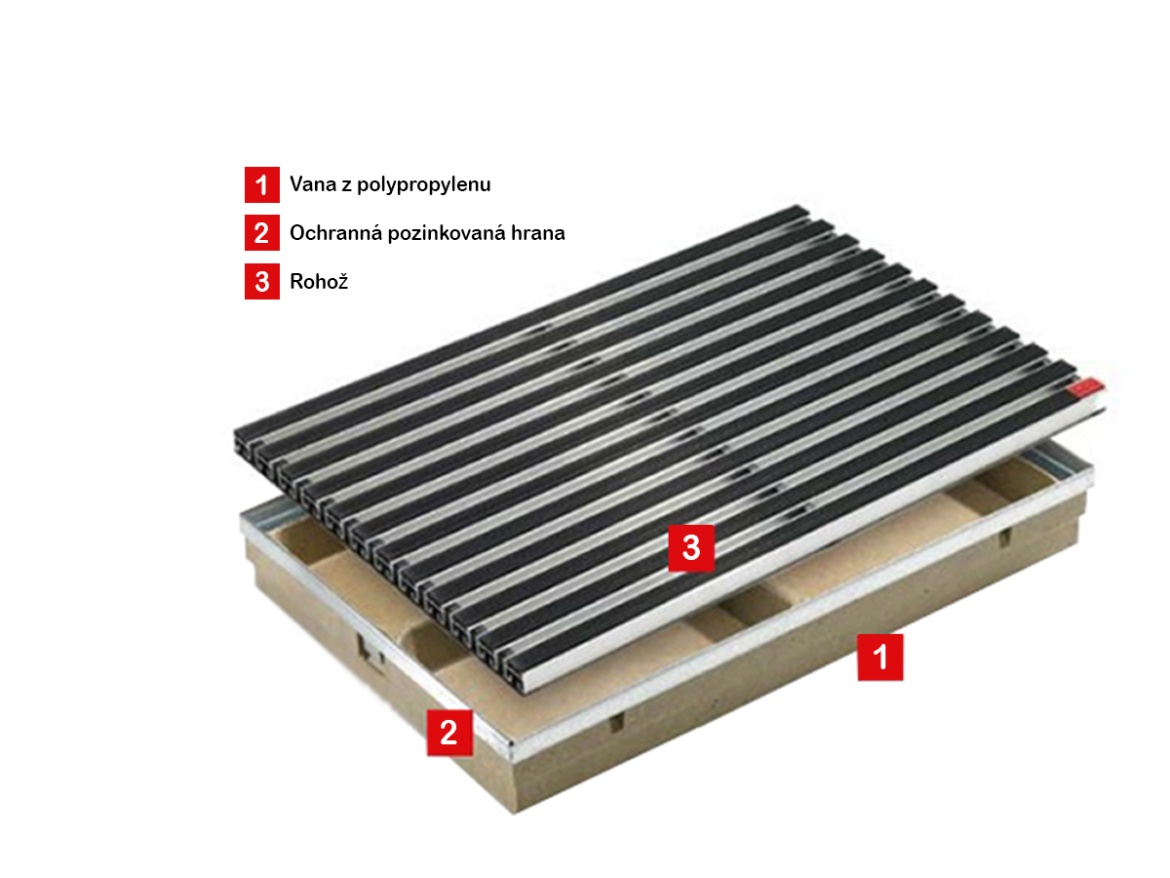 Vana pro rohož ACO VarioLight