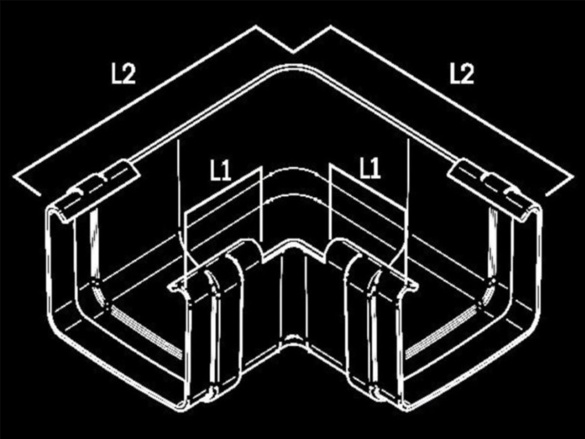 Variabilní roh Gutta Krop