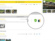 Jen recenze, kterým můžete věřit