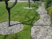 Kúzlo obrubníkov alebo „rozdeľ a panuj“