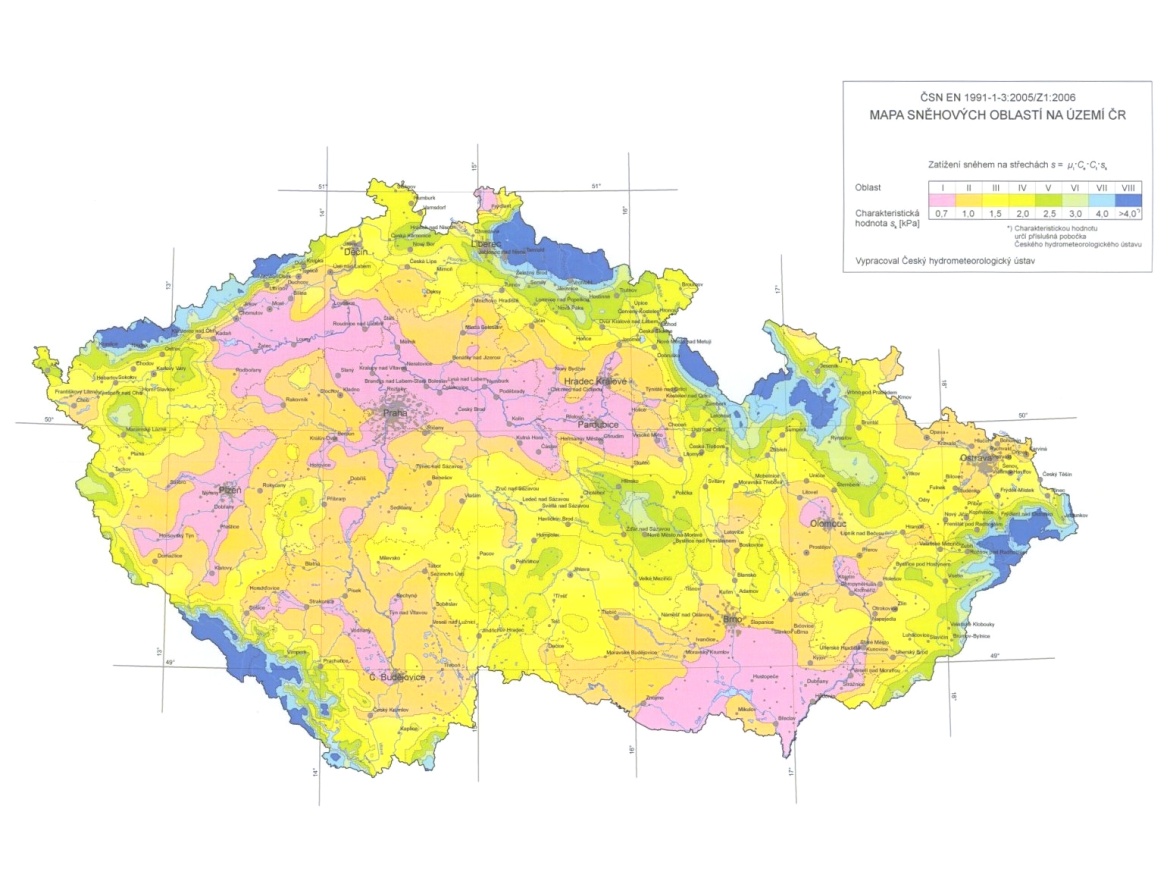 Najzásadnejšie čísla pri výbere plastov
