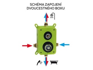 Csaptelepek –  Novaservis Vanová baterie Titania Nice, chrom, podomítková, bez příslušenství,  BOX97051R,0