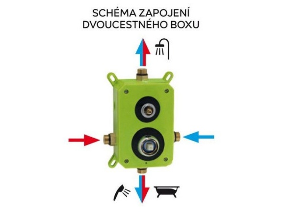 Novaservis Vanová baterie Titania Nice, chrom, podomítková, bez příslušenství,  BOX97051R,0