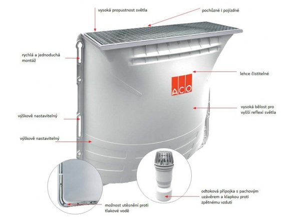 Sklepní světlík ACO Allround 30/30