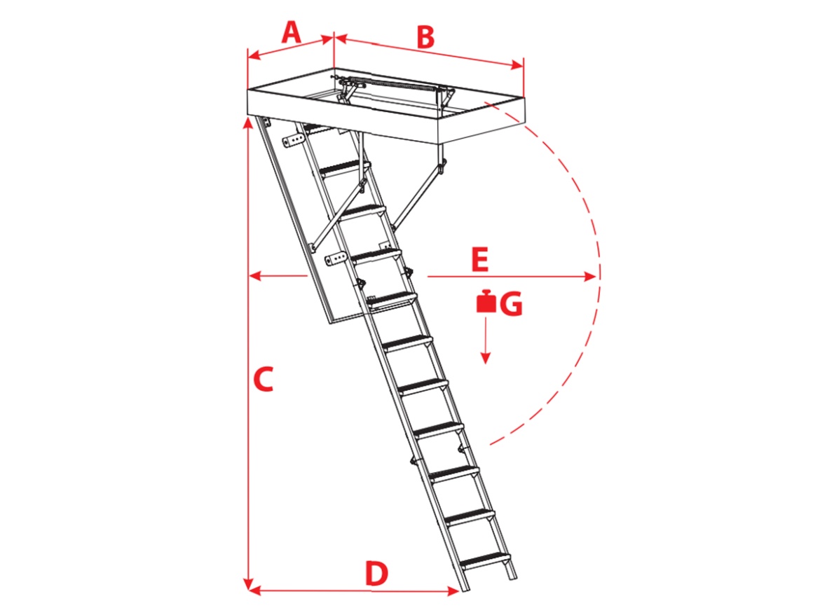 Půdní schody Oman Solid Termo