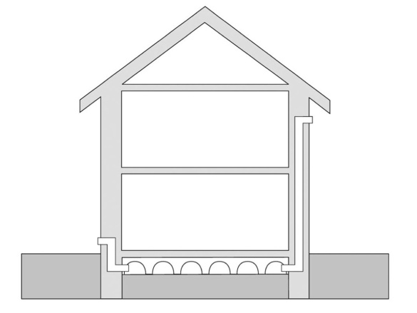 Stratené debnenie Gutta Guttadrytek