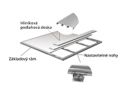 GE Biohort Základ SmartBase