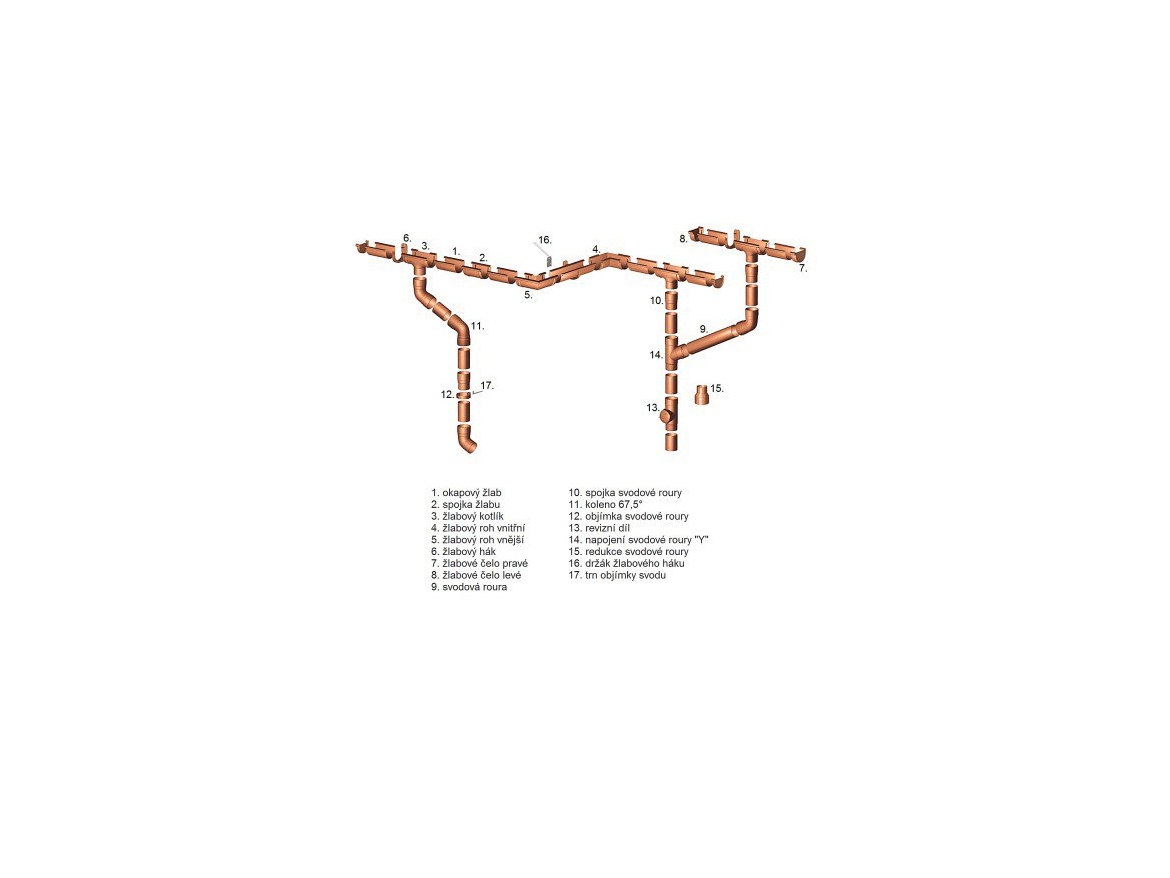 Trn GMT Tŕň objímky plastové odkvapové rúry