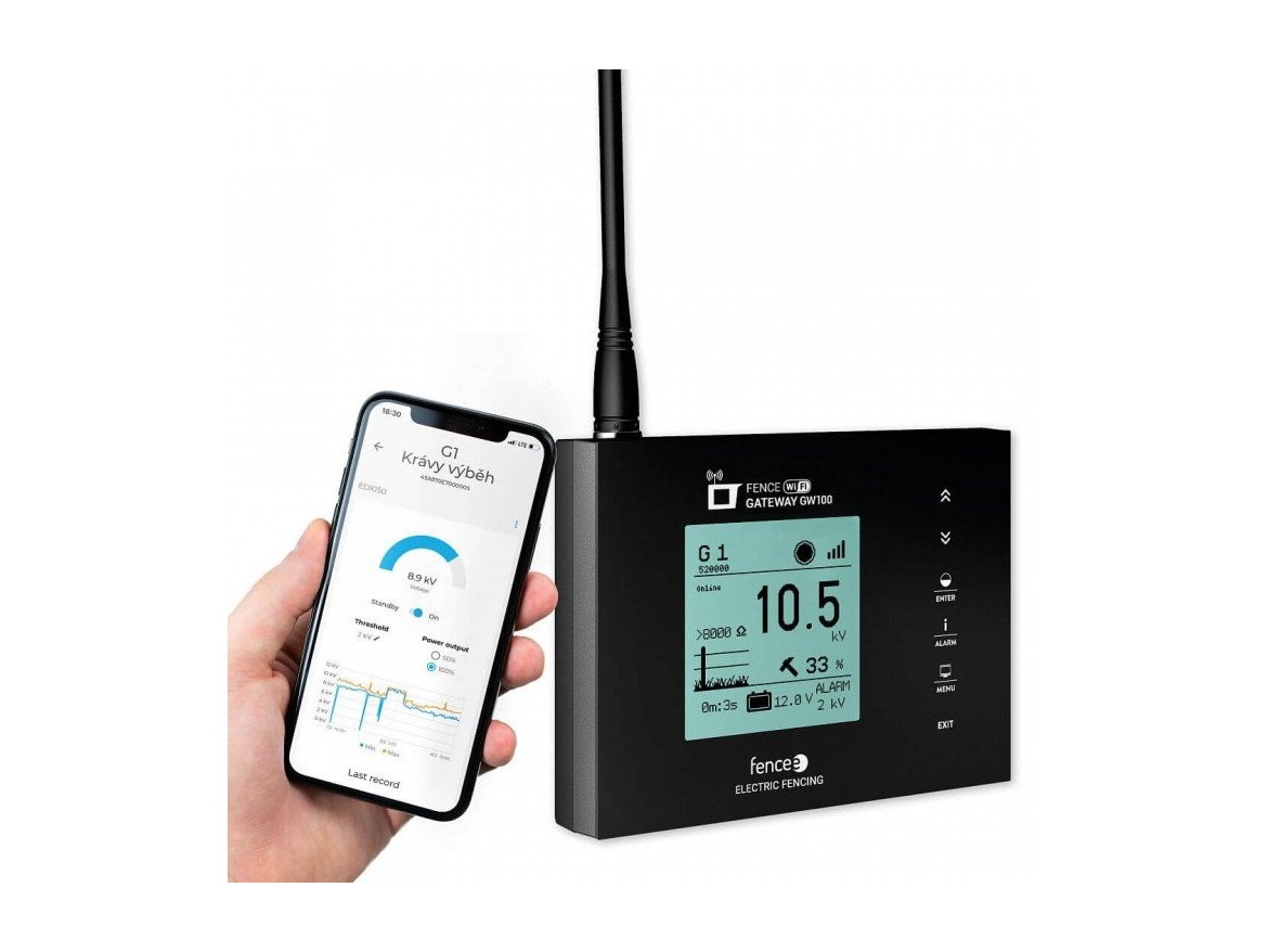Scobax Set elektrického ohradníku Chytrá Farma - RF zdroj s ovladačem 5 J - WiFi Gateway - Ovládání telefonem