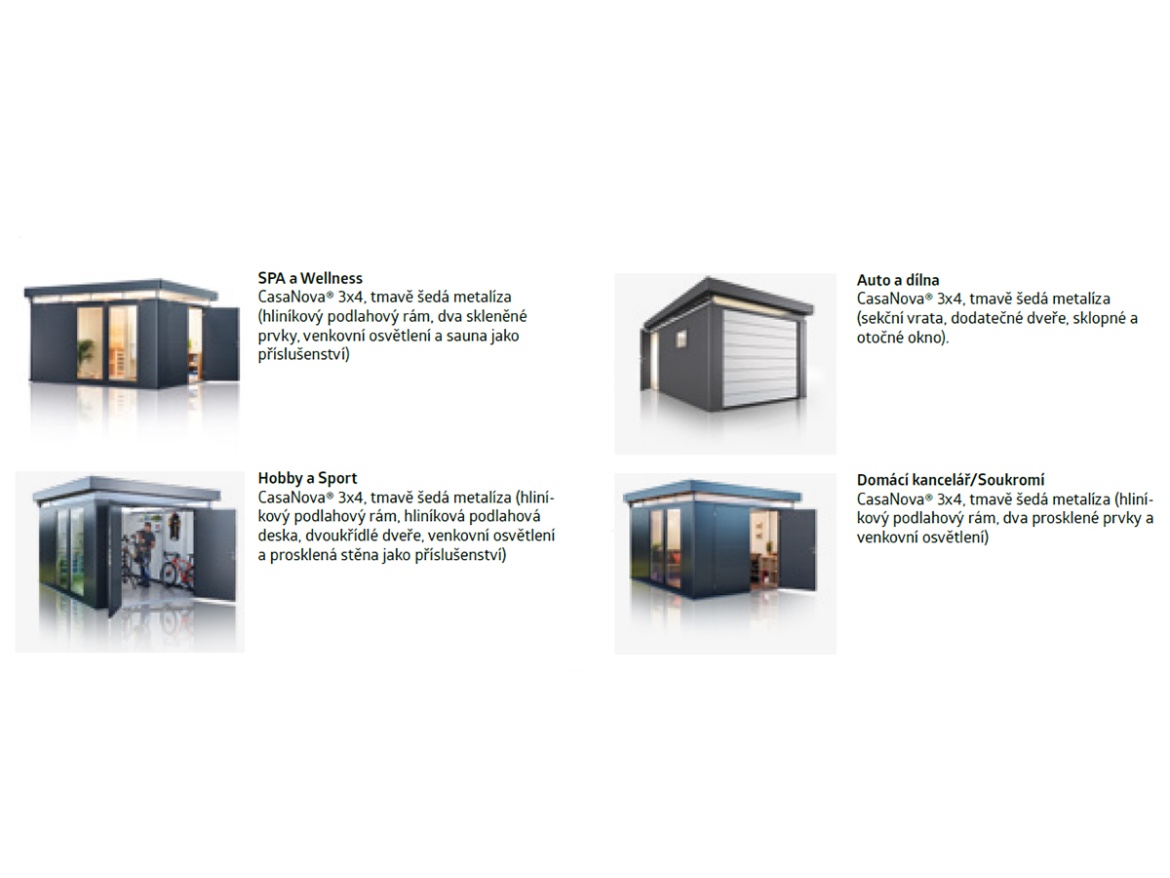 Domek Biohort CasaNova