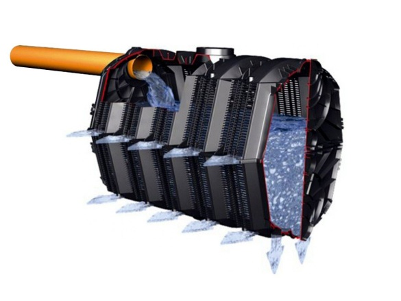 Vsakovací jímka Graf Garantia 300