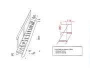 Mlynářské schody Minka Softline