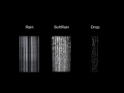Ravak DS 091.00CR Sprchový sloup netermostatický, posuvný, se sprchovým setem, chrom