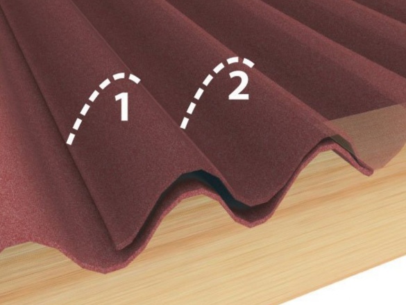 Bitúmenová doska Onduline Classic